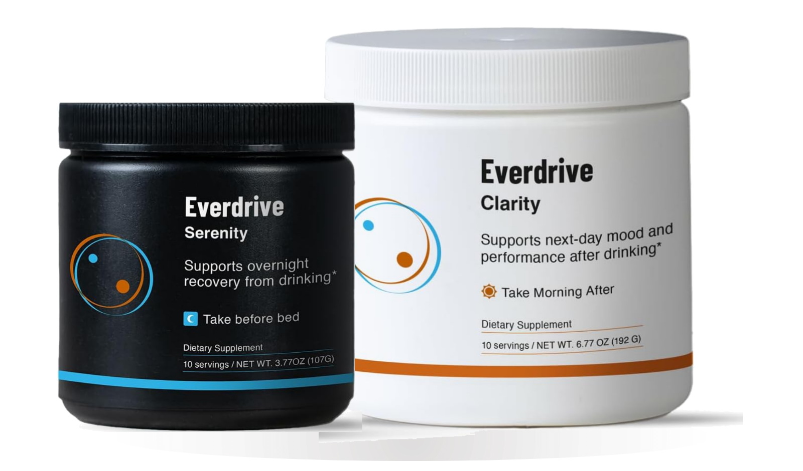 Everdrive Serenity and Clarity packages
